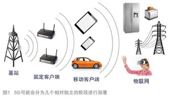 0 电子产品世界