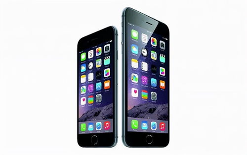 iphone6plus 被苹果列入 过时产品 ,真的要说再见了