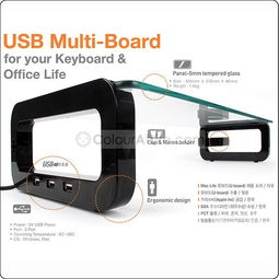 现代生活必备 精选四大消费品类解析