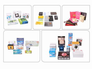 日用电子产品包装盒的选择、生产与价格分析